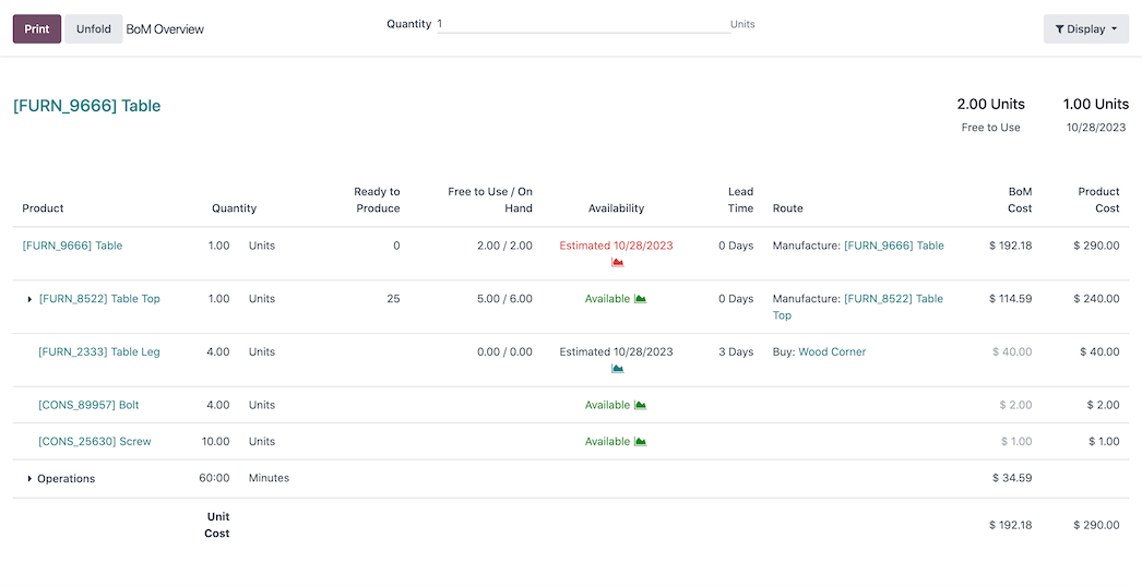 Manufacturing Odoo workspace preview